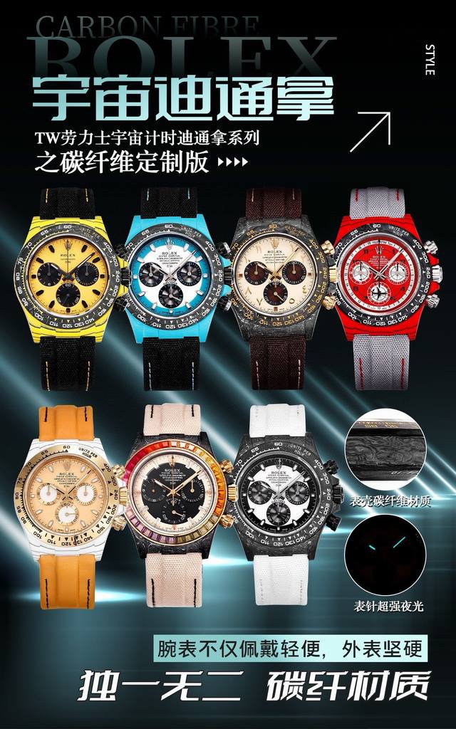 钻壳 Tw厂 劳力士 Rolex 迪通拿系列 Hb1 更新定制强夜光表壳+夜光扣子 Rolex宇宙计时迪通拿系列之碳纤维夜光壳定制版，腕表不仅佩戴轻便，外表坚硬