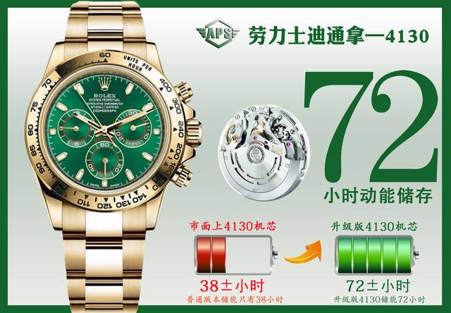 Aps出品 白钢迪 黄金迪 白胶迪 间金迪 Aps 劳力士 Rolex 迪通拿4130 品新迪通拿采用904钢精材质表的壳表带，使手其感和度硬完全与原一装致，同