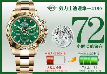 Aps出品 白钢迪 黄金迪 白胶迪 间金迪 Aps 劳力士 Rolex 迪通拿4130 品新迪通拿采用904钢精材质表的壳表带，使手其感和度硬完全与原一装致，同 - 点击图像关闭