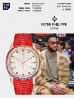 百达翡丽Aquanaut Luce7968彩虹圈 名人榜』 DDD Ppm Mods，百达翡丽Aquanaut Luce7968-“彩虹”计时腕表！ DDD A