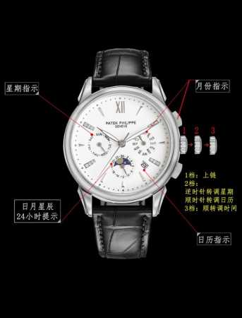 1890【Tw台湾厂 2025年最新力作 】百达翡丽万年历多功能高级腕表！ 款式采用9100多功能进口机械机芯！零返修质量。整个表壳采用独家研发的Cnc精磨工艺 - 点击图像关闭