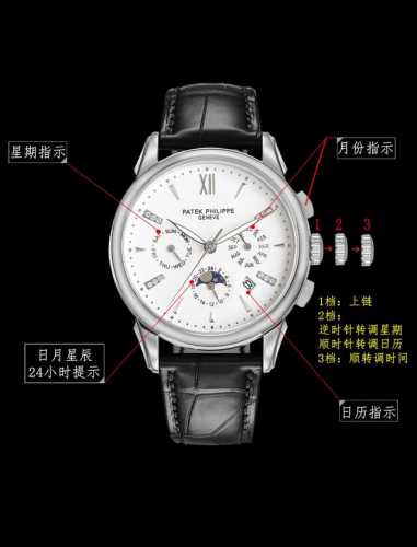 1890【Tw台湾厂 2025年最新力作 】百达翡丽万年历多功能高级腕表！ 款式采用9100多功能进口机械机芯！零返修质量。整个表壳采用独家研发的Cnc精磨工艺