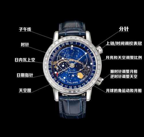 百达翡丽超级复杂功能时计系列 星空 超级夜光 真星空轨道表盘 星象图表盘由三块不同的圆盘共同组成 两块圆盘分别显示星空背景和月相 另有一块透明水晶圆盘显示星象图